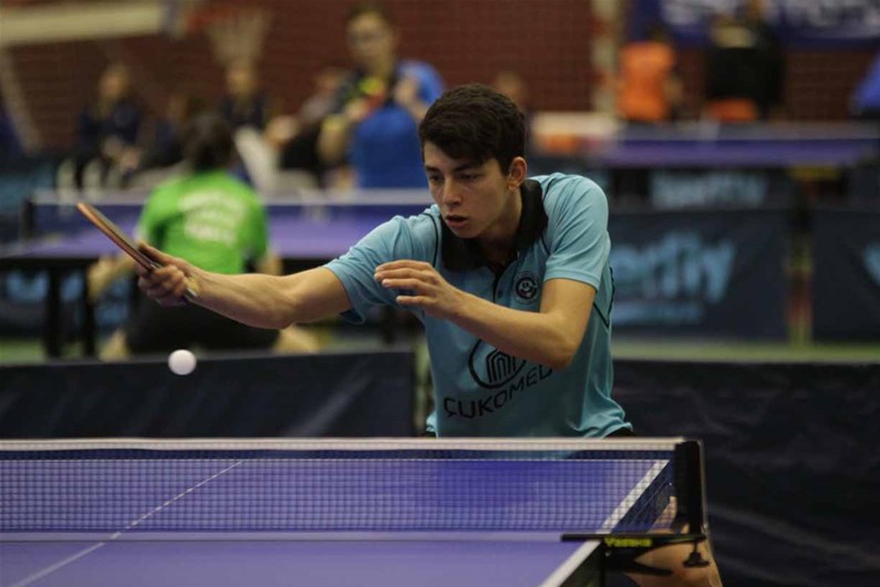 Adana Genclik Ve Spor Il Mudurlugu